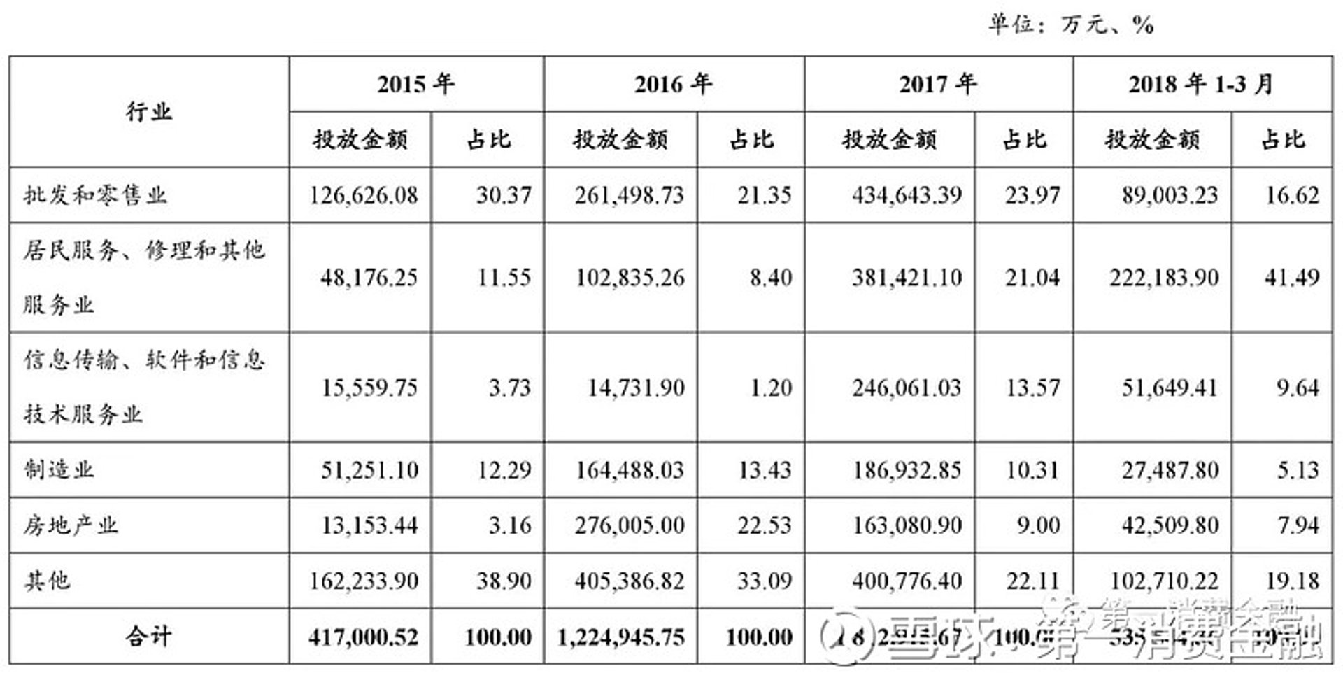 牧修网络科技